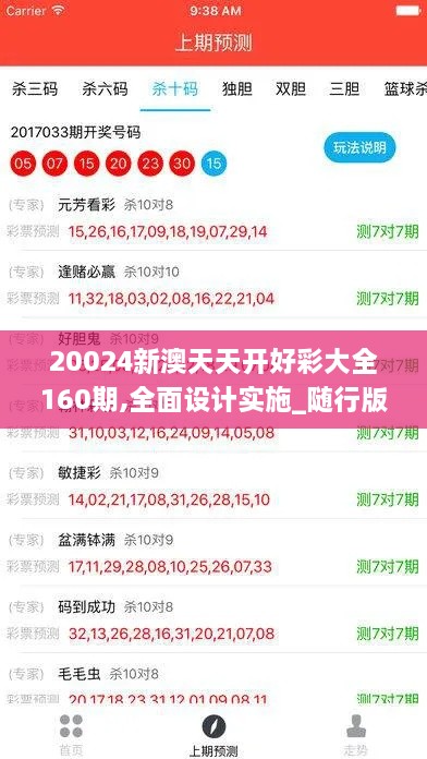 20024新澳天天开好彩大全160期,全面设计实施_随行版RMA9.1