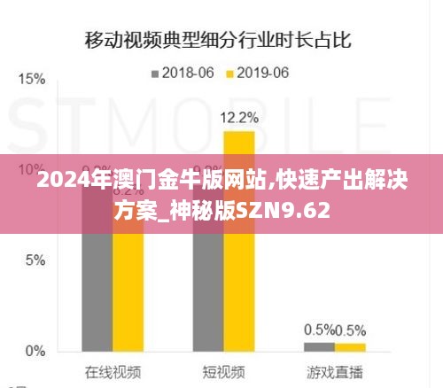 2024年澳门金牛版网站,快速产出解决方案_神秘版SZN9.62