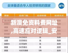 新澳免资料费网址,高速应对逻辑_安全版SVW9.28