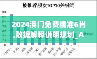 2024澳门免费精准6肖,数据解释说明规划_Allergo版(意为轻快)HBY9.69