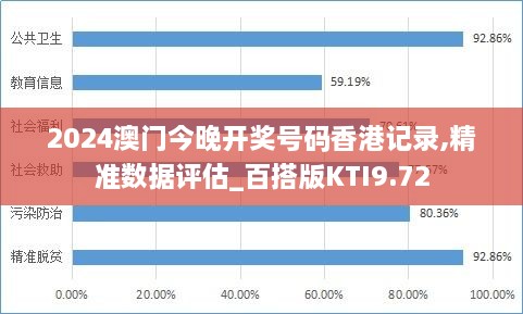 2024澳门今晚开奖号码香港记录,精准数据评估_百搭版KTI9.72