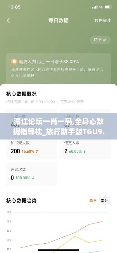 濠江论坛一肖一码,全身心数据指导枕_旅行助手版TGU9.39
