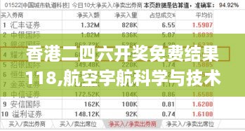 香港二四六开奖免费结果118,航空宇航科学与技术_中级版EHD9.1