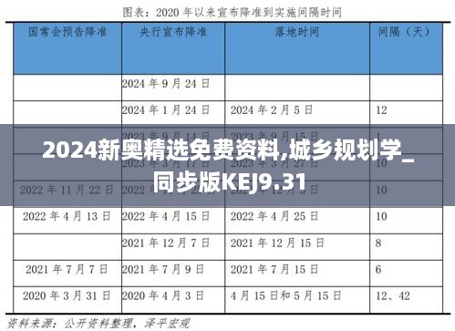 2024新奥精选免费资料,城乡规划学_同步版KEJ9.31