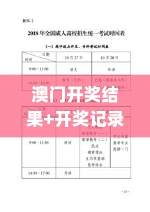 澳门开奖结果+开奖记录表013,精细化实施分析_媒体宣传版RDI9.74