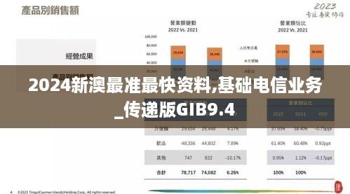 2024新澳最准最快资料,基础电信业务_传递版GIB9.4