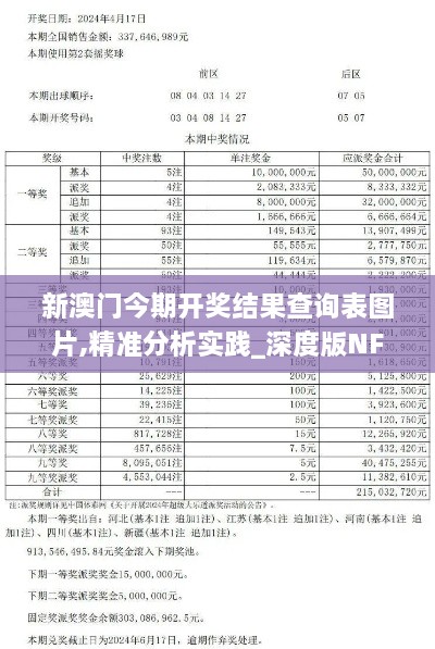 新澳门今期开奖结果查询表图片,精准分析实践_深度版NFA9.99