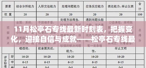 松亭石专线最新时刻表引领励志之旅，把握变化，迎接自信与成就