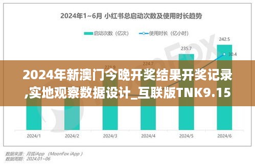 2024年新澳门今晚开奖结果开奖记录,实地观察数据设计_互联版TNK9.15