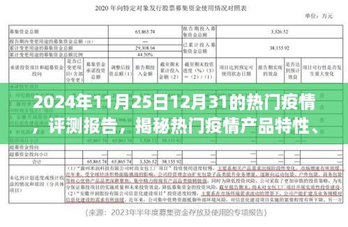 揭秘热门疫情产品特性与用户体验，针对特定时间段（2024年11月25日至12月31日）的全面评测与目标用户群体分析报告