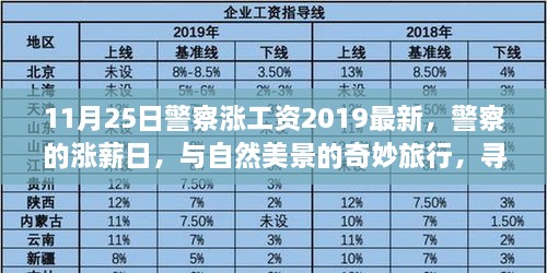 初遇在故事开头 第29页