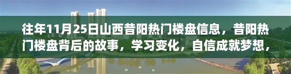 昔阳热门楼盘探秘，学习变化，砥砺前行，成就梦想之旅