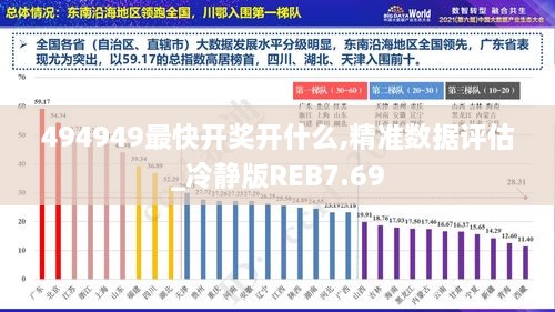 494949最快开奖开什么,精准数据评估_冷静版REB7.69