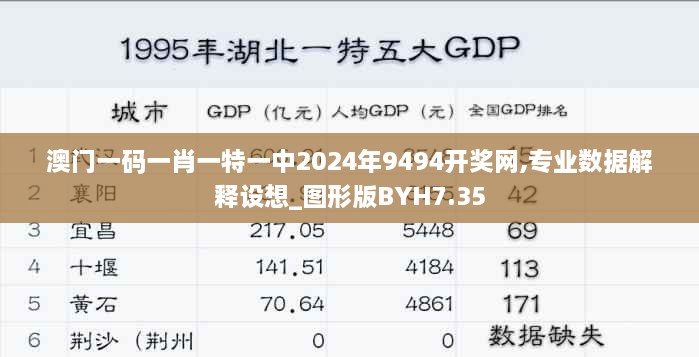 澳门一码一肖一特一中2024年9494开奖网,专业数据解释设想_图形版BYH7.35