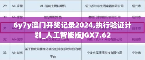 6y7y澳门开奖记录2024,执行验证计划_人工智能版JGX7.62