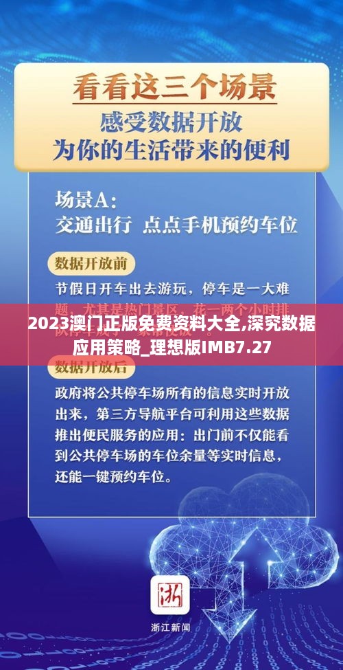 2023澳门正版免费资料大全,深究数据应用策略_理想版IMB7.27