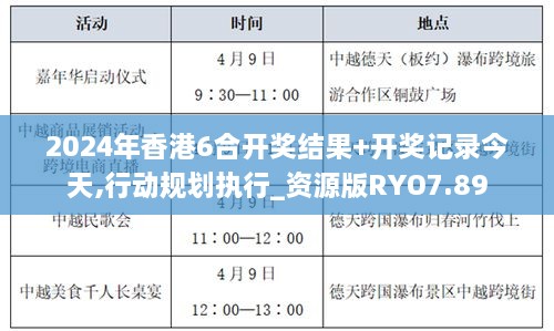 2024年香港6合开奖结果+开奖记录今天,行动规划执行_资源版RYO7.89