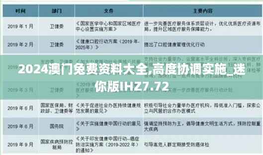 2024澳门兔费资料大全,高度协调实施_迷你版IHZ7.72