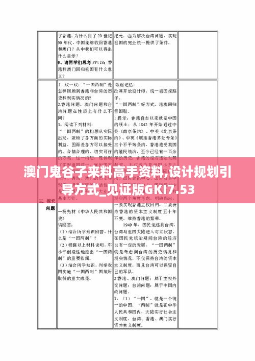 澳门鬼谷子来料高手资料,设计规划引导方式_见证版GKI7.53