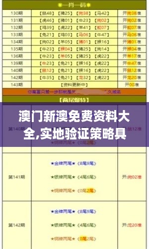 澳门新澳免费资料大全,实地验证策略具体_跨界版CPH7.16