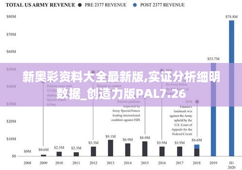 新奥彩资料大全最新版,实证分析细明数据_创造力版PAL7.26