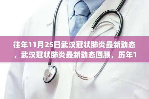 历年11月25日武汉冠状肺炎动态回顾，变迁与影响最新综述