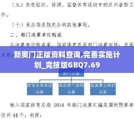 新奥门正版资料查询,完善实施计划_竞技版GBQ7.69