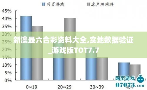 新澳最六合彩资料大全,实地数据验证_游戏版TOT7.7