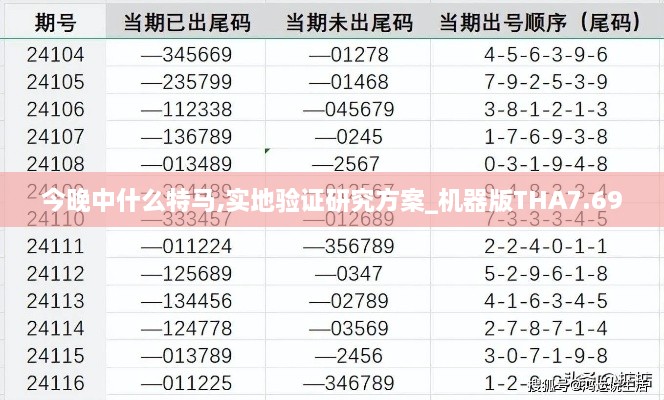 今晚中什么特马,实地验证研究方案_机器版THA7.69