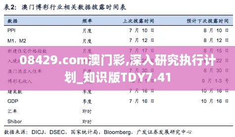 08429.com澳门彩,深入研究执行计划_知识版TDY7.41