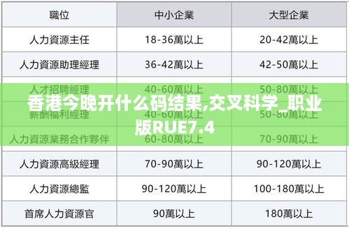 香港今晚开什么码结果,交叉科学_职业版RUE7.4