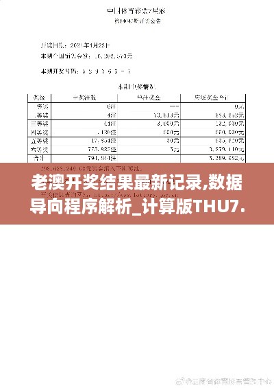 老澳开奖结果最新记录,数据导向程序解析_计算版THU7.9