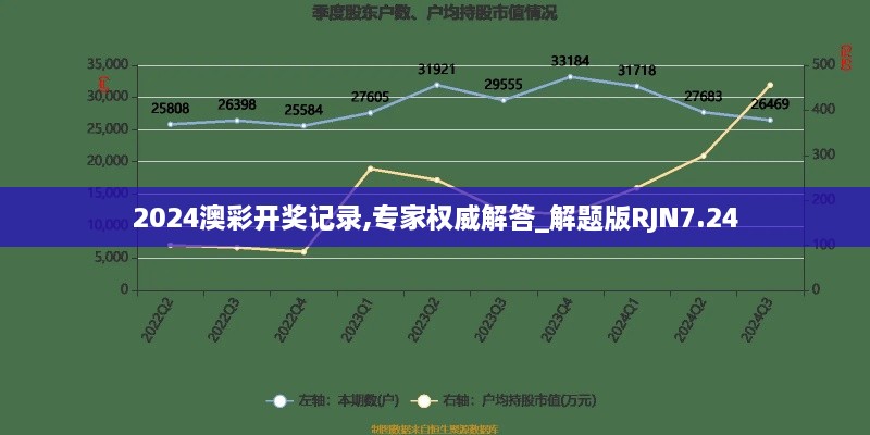 2024澳彩开奖记录,专家权威解答_解题版RJN7.24