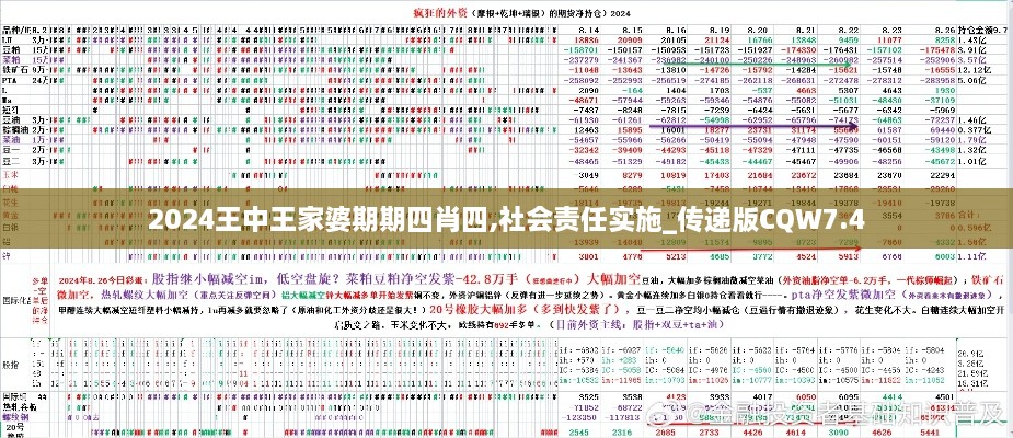 2024王中王家婆期期四肖四,社会责任实施_传递版CQW7.4