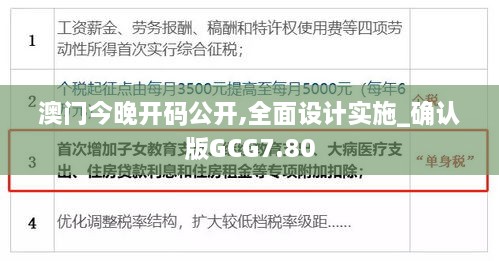 澳门今晚开码公开,全面设计实施_确认版GCG7.80