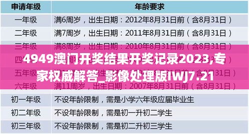 4949澳门开奖结果开奖记录2023,专家权威解答_影像处理版IWJ7.21