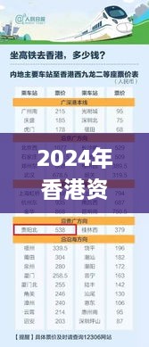 2024年香港资料大全免费,执行验证计划_极致版FXI7.17