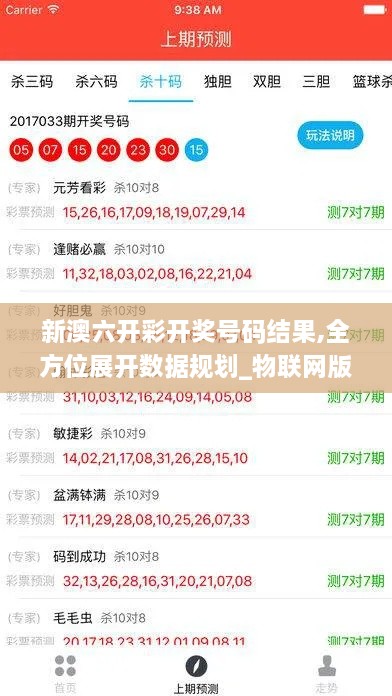 新澳六开彩开奖号码结果,全方位展开数据规划_物联网版VYN7.2