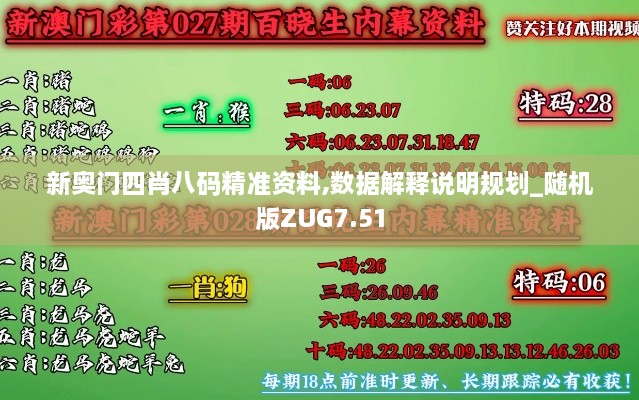 新奥门四肖八码精准资料,数据解释说明规划_随机版ZUG7.51