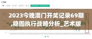 2023今晚澳门开奖记录69期,稳固执行战略分析_艺术版OJQ7.18