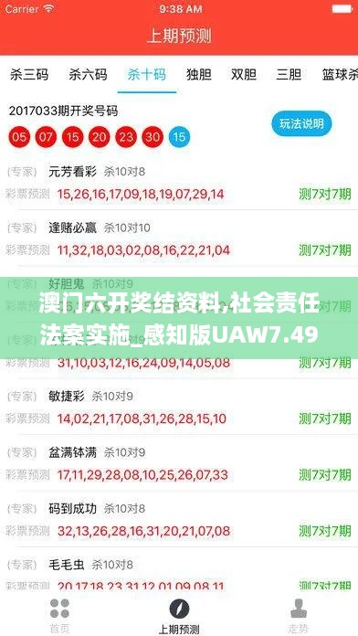 澳门六开奖结资料,社会责任法案实施_感知版UAW7.49