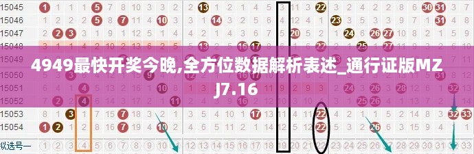 4949最快开奖今晚,全方位数据解析表述_通行证版MZJ7.16