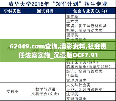 62449.cσm查询,澳彩资料,社会责任法案实施_沉浸版OCF7.91