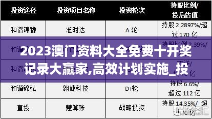 2023澳门资料大全免费十开奖记录大赢家,高效计划实施_投资版HYW7.46