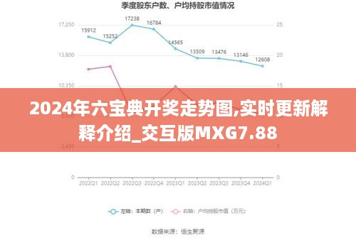 2024年六宝典开奖走势图,实时更新解释介绍_交互版MXG7.88