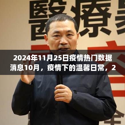 2024年11月25日疫情数据与温馨日常