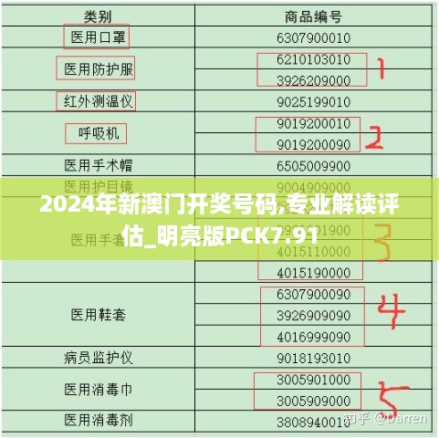 2024年新澳门开奖号码,专业解读评估_明亮版PCK7.91