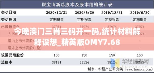 今晚澳门三肖三码开一码,统计材料解释设想_精英版OMY7.68