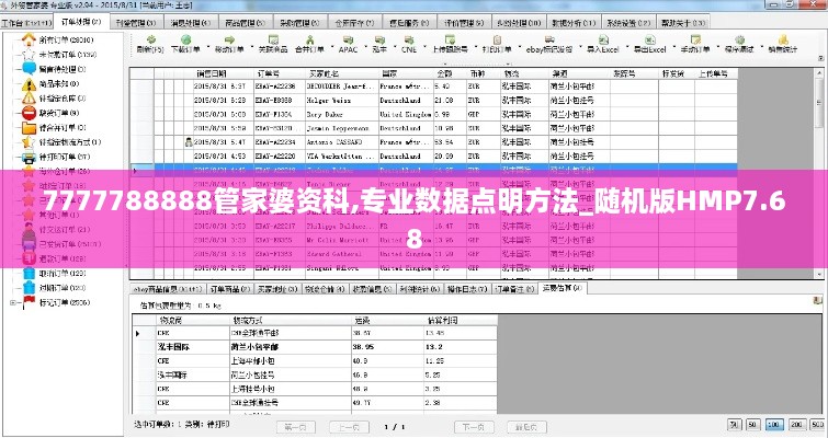 7777788888管家婆资科,专业数据点明方法_随机版HMP7.68