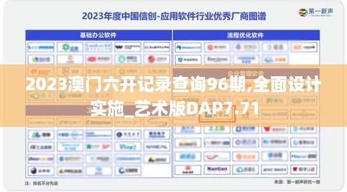 2023澳门六开记录查询96期,全面设计实施_艺术版DAP7.71